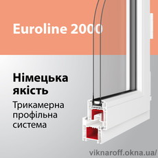 Euroline 2000
